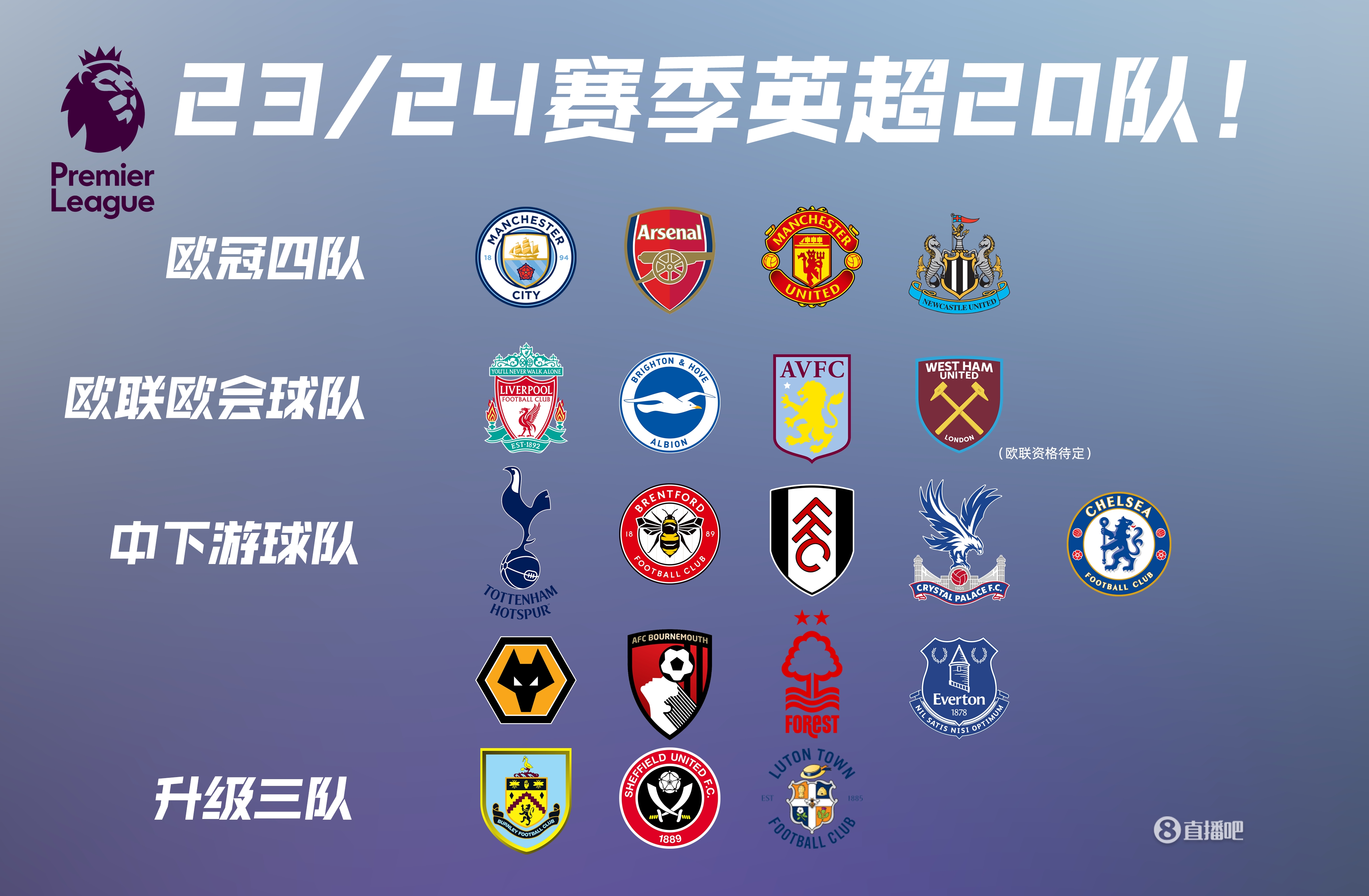 奏错位